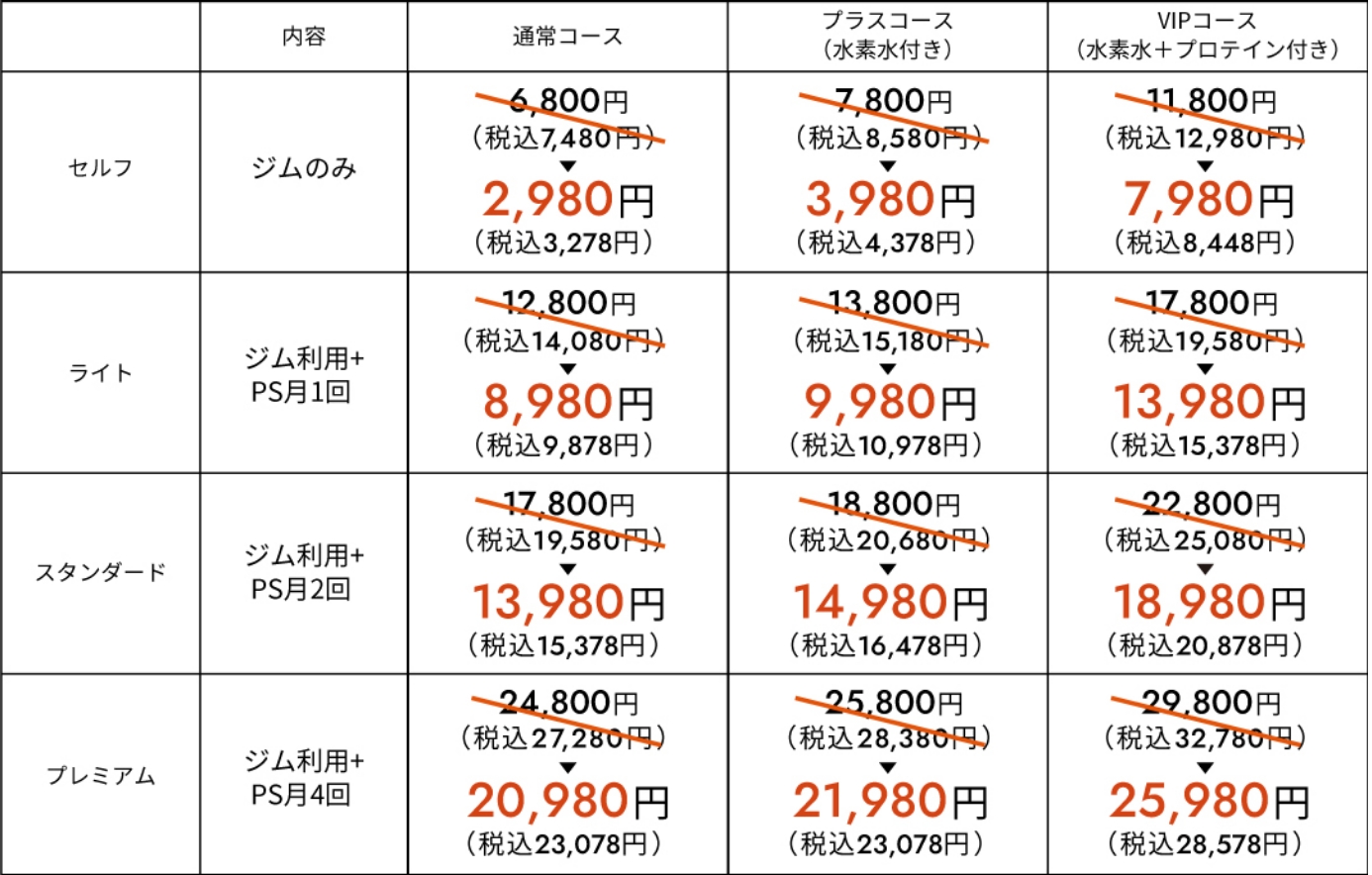 料金表