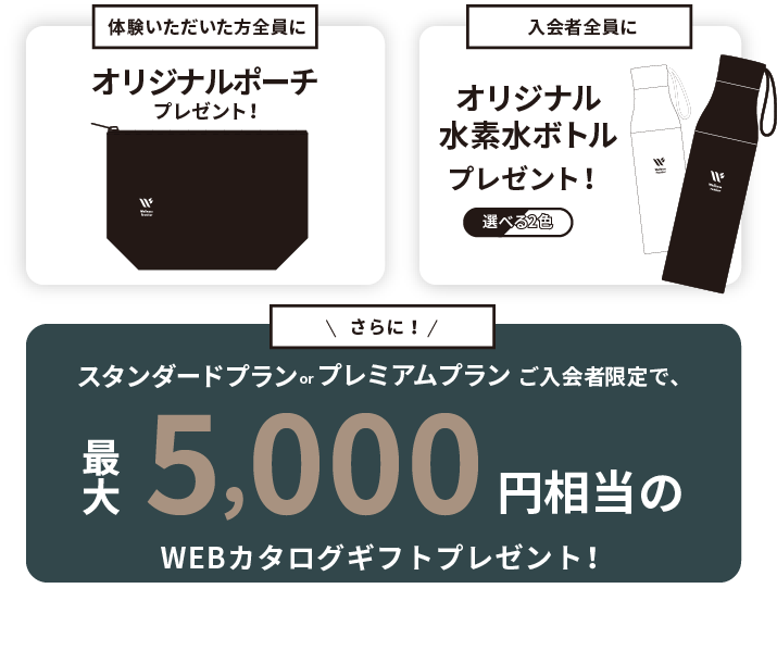 1.体験いただいた方全員にオリジナルポーチプレゼント! 2.入会者全員にオリジナル水素水ボトルプレゼント!(選べる2色) 3.さらに!スタンダードプランまたはプレミアムプランご入会者限定で、最大5,000円相当のWEBカタログギフトプレゼント!